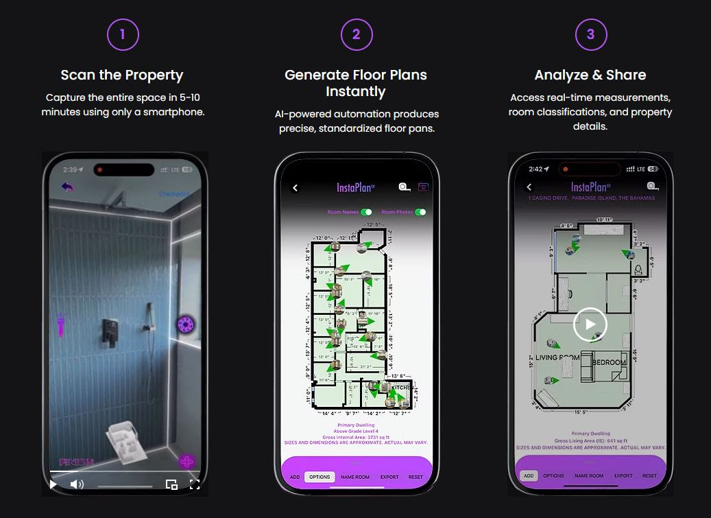Makena and SFREP Forge Strategic Alliance to Streamline UAD 3.6 Appraisal Workflows